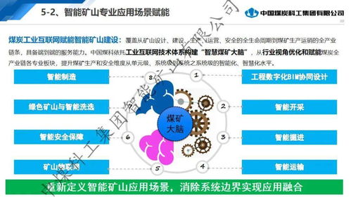 李首濱與中煤科工 以智能開采技術與工業互聯網，擘畫智能礦山新藍圖